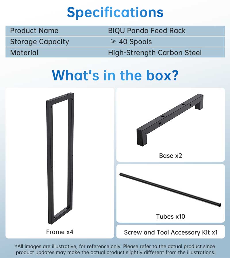 Product specifications and components of a BIQU Panda Feed Rack on a blue background.