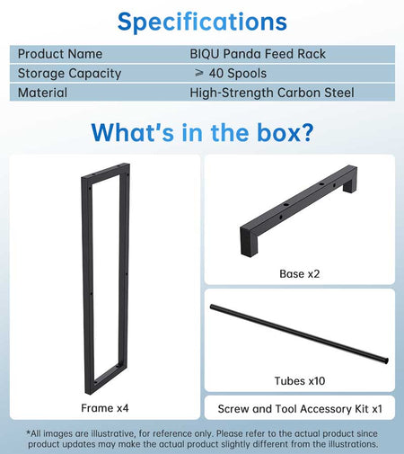 Product specifications and components of a BIQU Panda Feed Rack on a blue background.