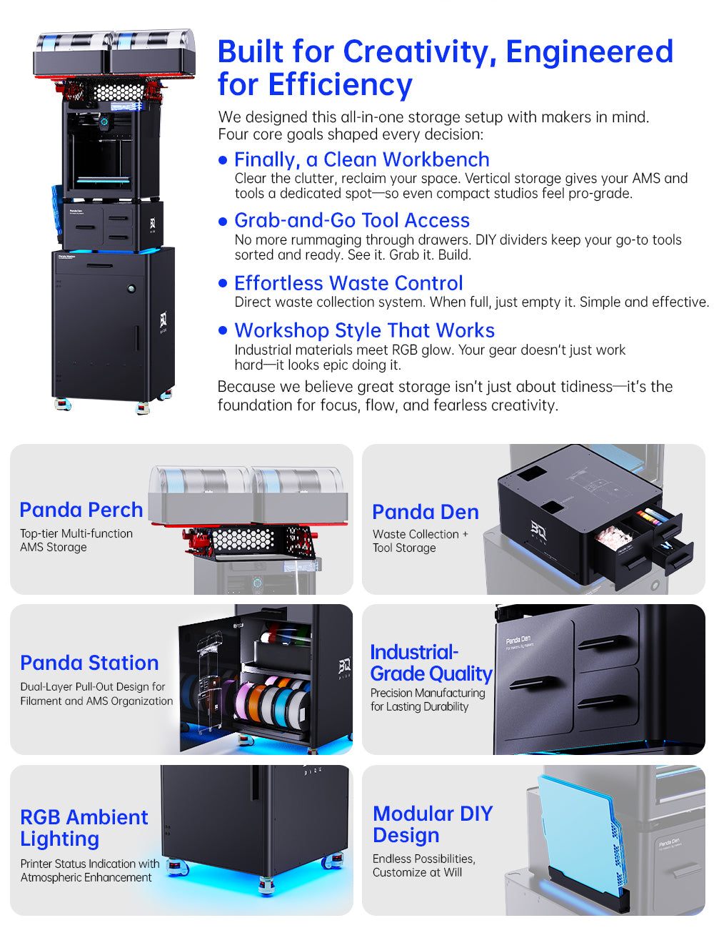 BIQU PANDA-VERSE Storage Solution for Bambu Lab X1/P1 Series components