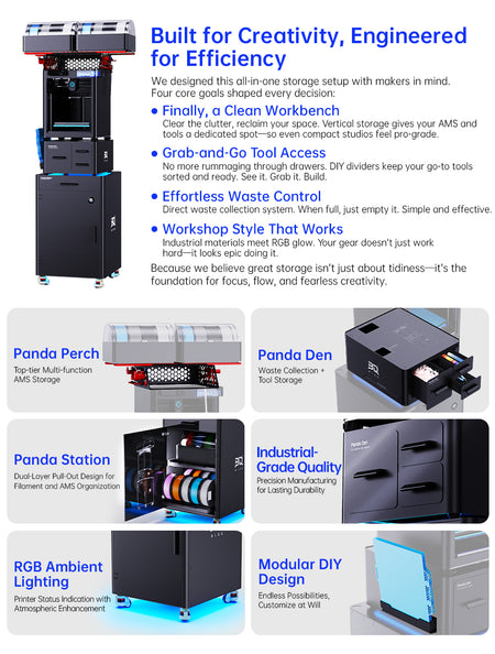 BIQU PANDA-VERSE Storage Solution for Bambu Lab X1/P1 Series components