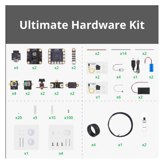 Ultimate Hardware Kit with various electronic components on a white background