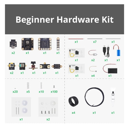 Beginner Hardware Kit with various electronic components on a white background