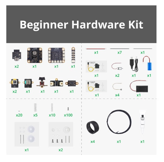 Beginner Hardware Kit with various electronic components on a white background