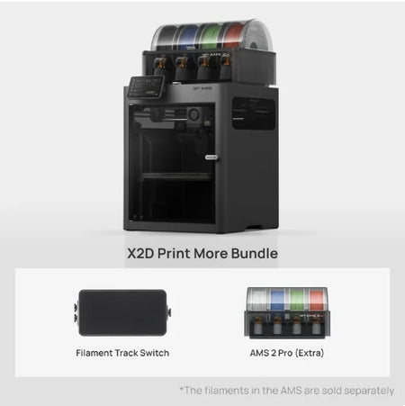 Black X2D 3D printer shown on a light gray background with text reading 'X2D Print More Bundle' and two inset product details below: a filament track switch and AMS 2 Pro (extra) cartridge component. The main subject is the printer itself, and there is no person, animal, or real environment.