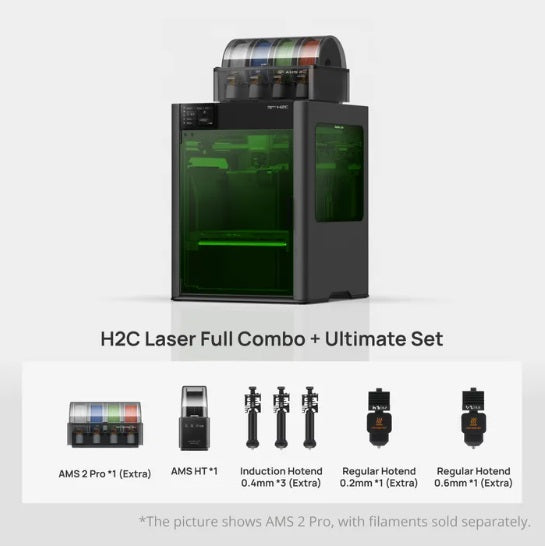 H2C Laser Full Combo + Ultimate Set with various components on a white background