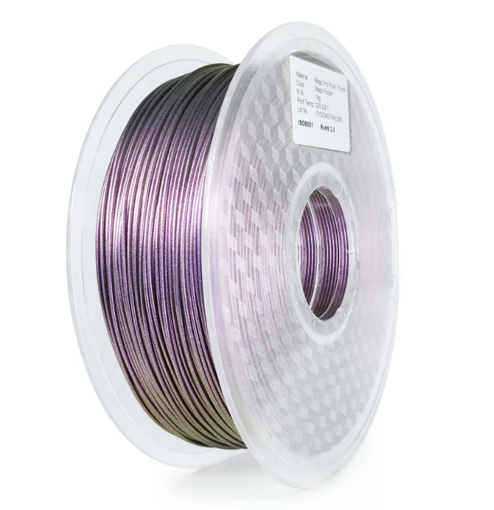 Spool of purple filament on a white background